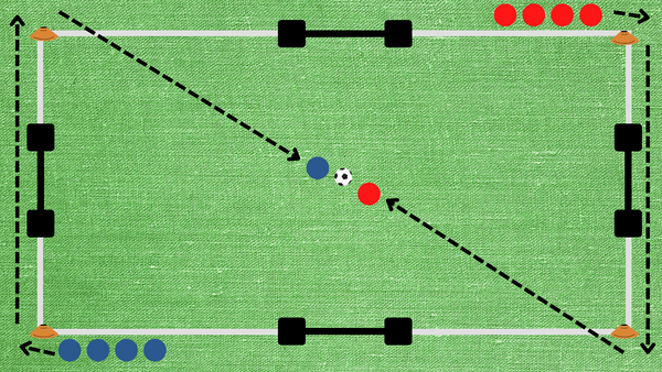 1v1 4 target 1v1 Drillors of football