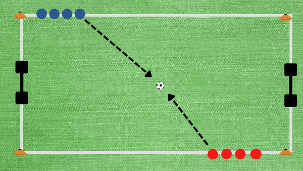 1v1 Practice 1v1 Drillors of football