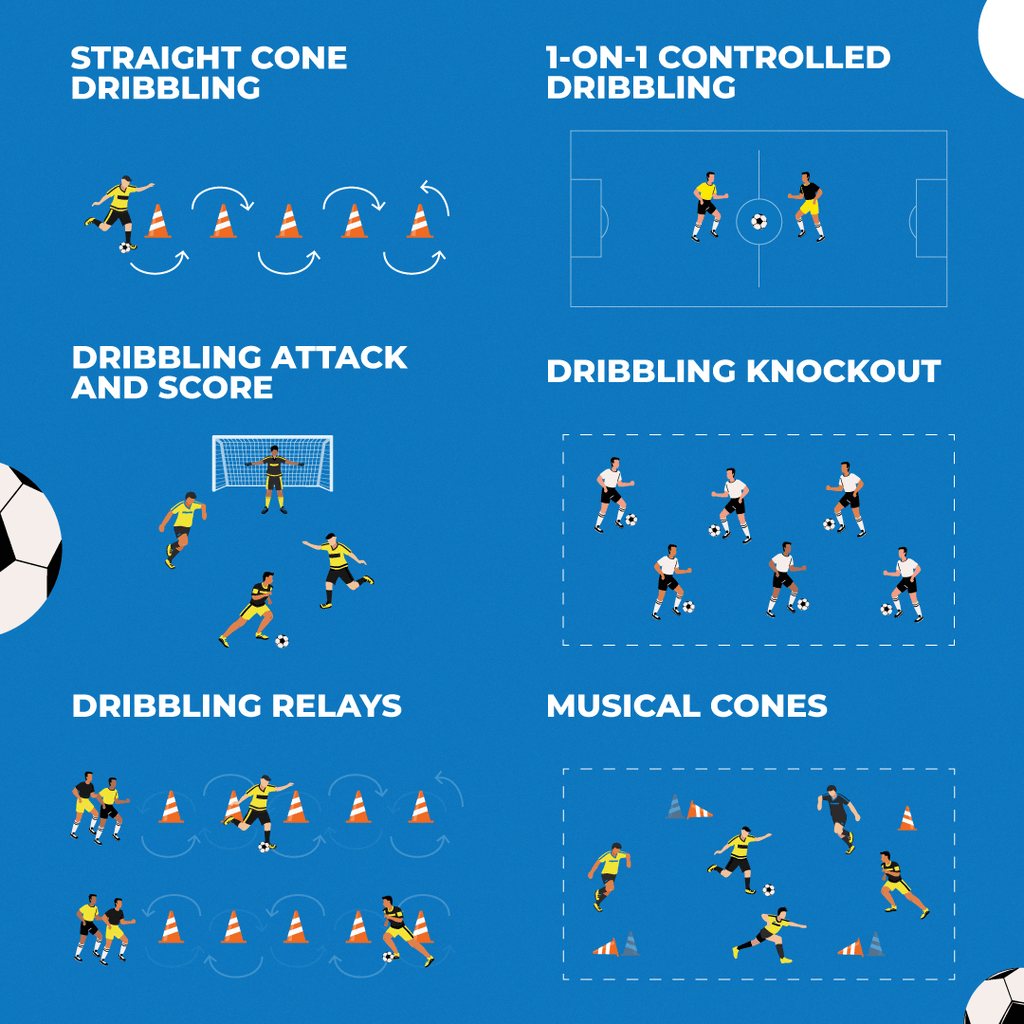 6 Dribbling football drill illustration