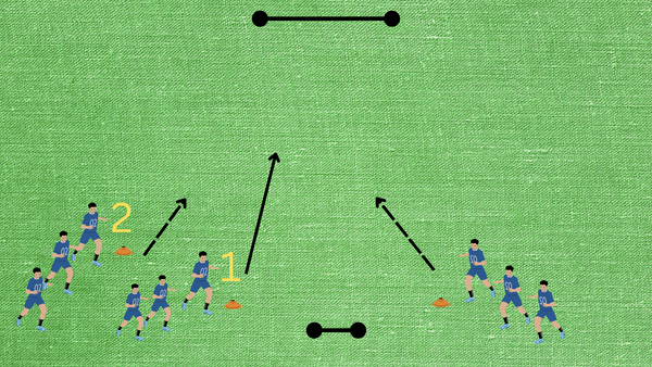 2v1 Choose a lateral drill