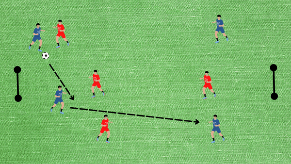 4v4 passing Attacking Drill