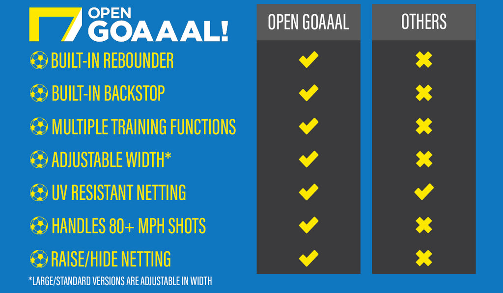 open goaaal benefits features