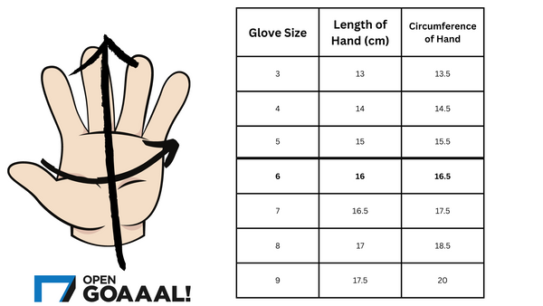 Graphic Graphic Graphic of the goalkeeper