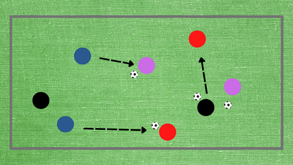 pass and move U12 football exercises