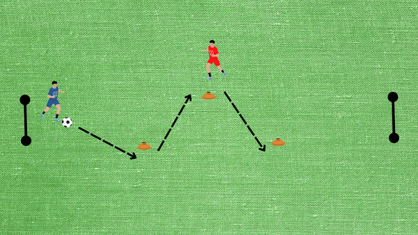 Ding -dribbling to a defender attacking a drill