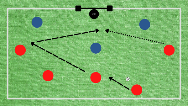 Front three U12 football attacks